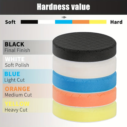 5PCS Universal 6 Inch Grid Pattern Sponge Polishing Pads Set for Car Buffing and Waxing - Multi-Density Foam Backing Plate Kit for Polishers -  For Car Detailing Enthusiasts - Perfect Gift for Car Lovers